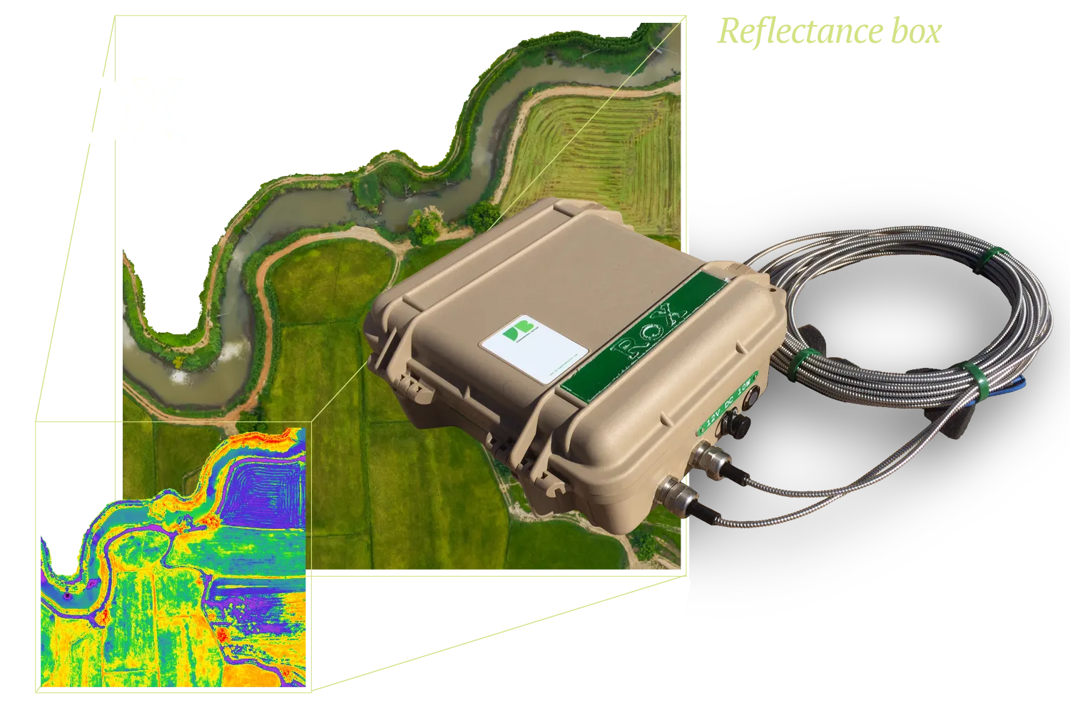 ROX product in front of river and fields