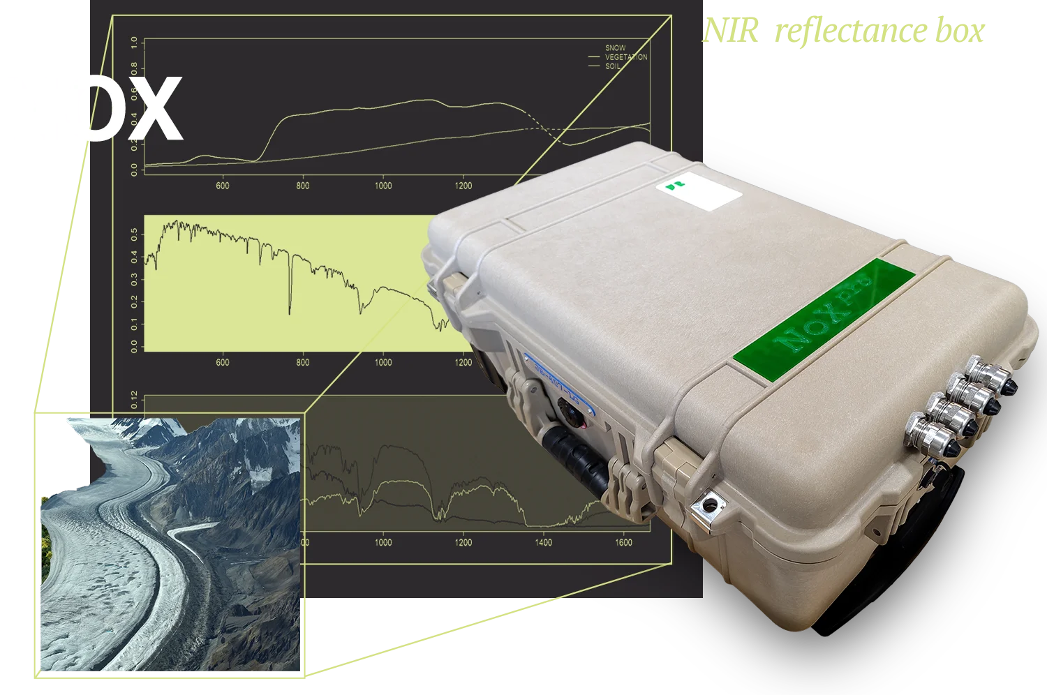 NOX product in front of glacier
