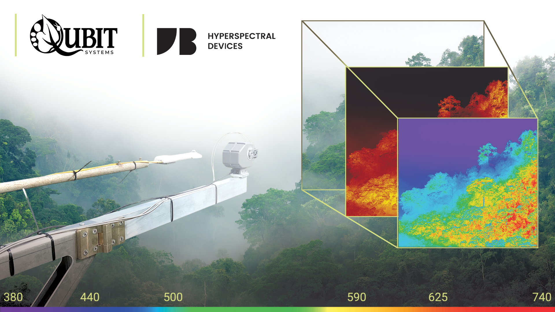 Hyperspectral field instruments